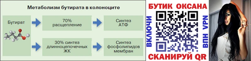 БУТИРАТ буратино  закладки  Щёлково 